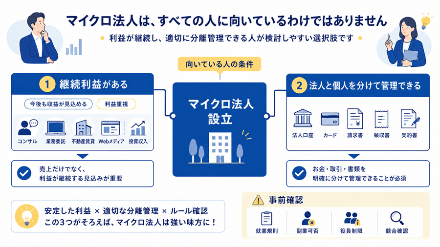マイクロ法人が向いている人